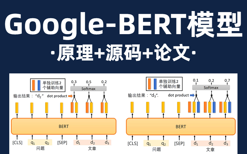 我竟然半天学会了BERT模型：从自然语言处理到多模态学习的全面剖析，计算机博士精讲BERT原理+源码+论文，带你完全吃透NLP！