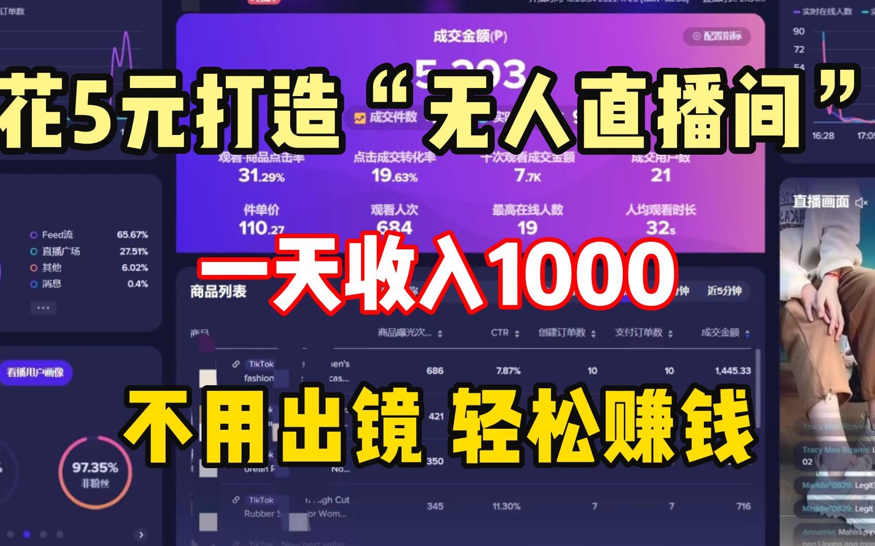 花5元用chat—GPT打造无人直播间一天撰了2000￥操作简单，人人可做！