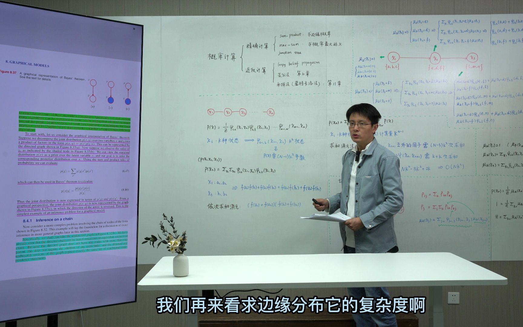 PRML Page-by-page chap8-8.4