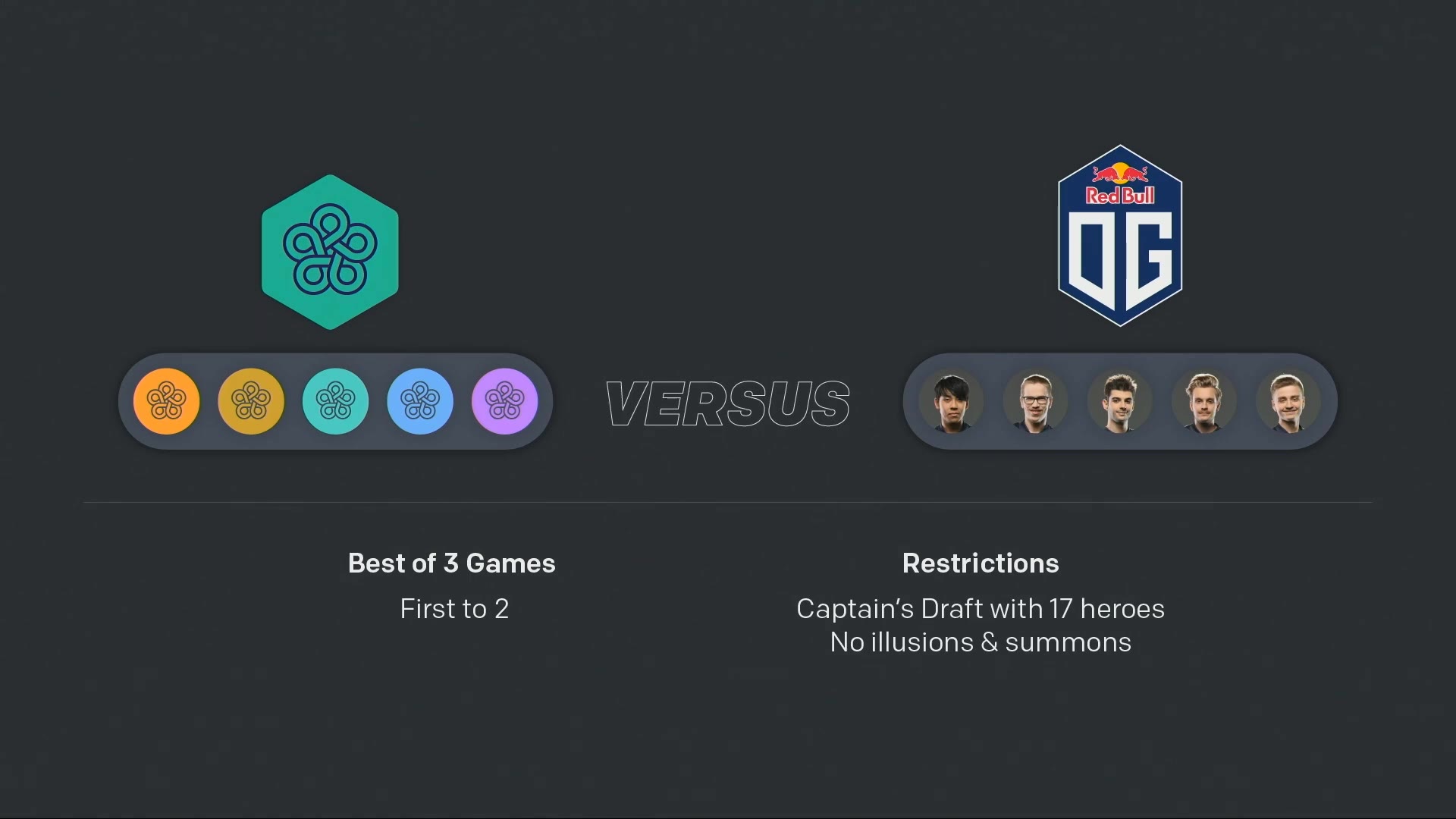 Dota2 人类彻底失守！OpenAI 2:0横扫冠军战队OG