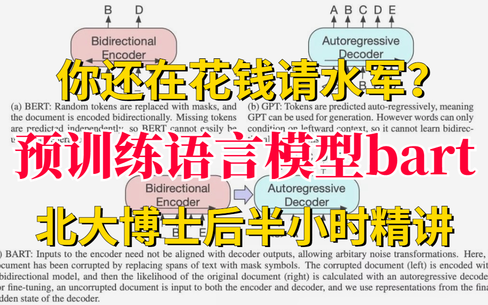 微博百万水军都是怎么来的？北大博士后半小时精讲：预训练语言模型-bart 带你吃透水军评论生成的人工智能原理！（nlp自然语言处理丨机器学习丨深度学习）