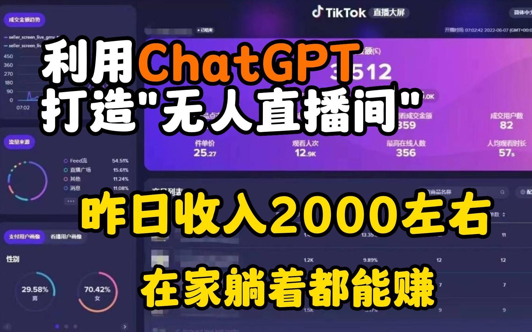用Chat GPT打造“无人直播间”，一天收入2000￥，不用出镜轻松赚钱！