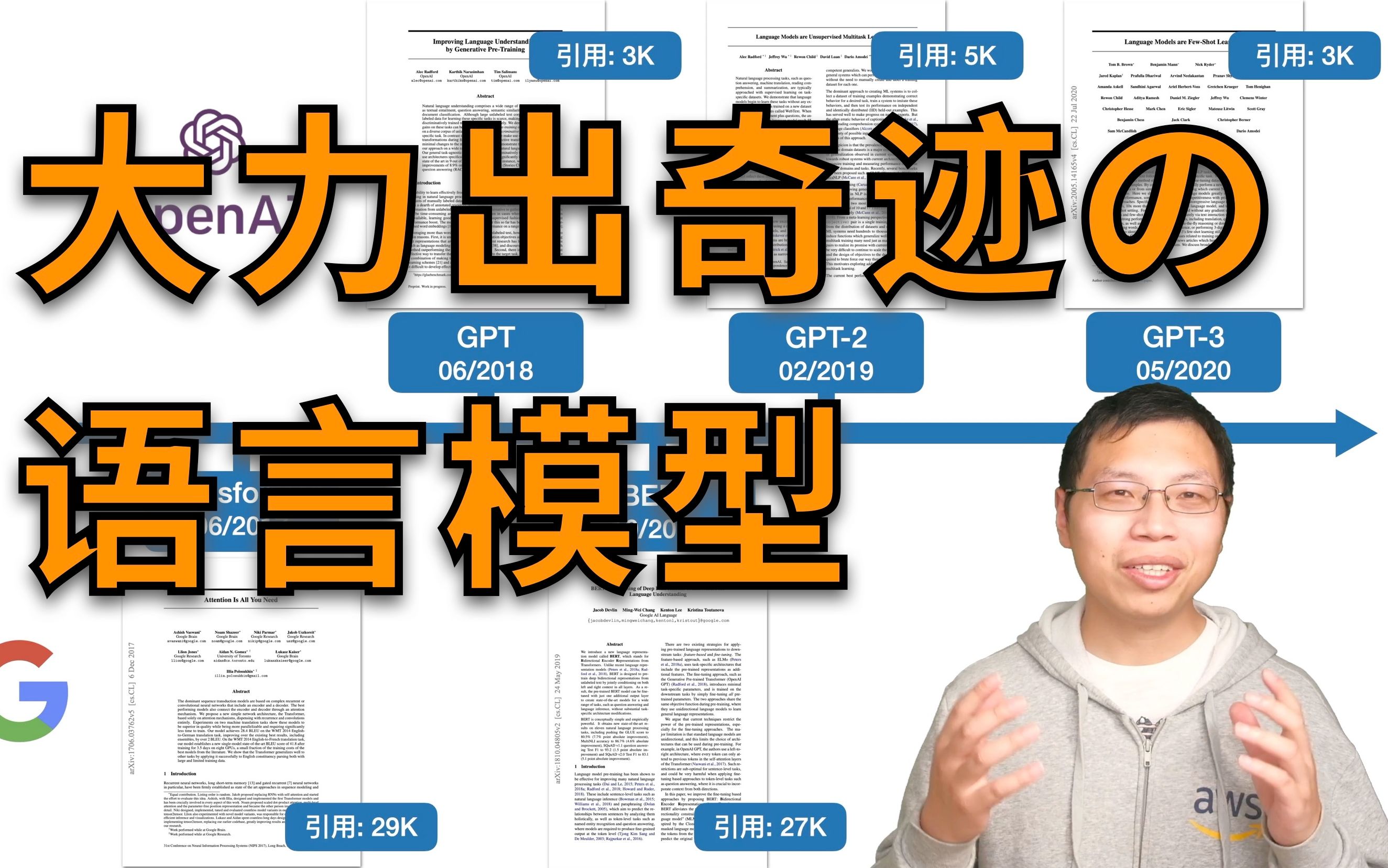 GPT，GPT-2，GPT-3 论文精读【论文精读】