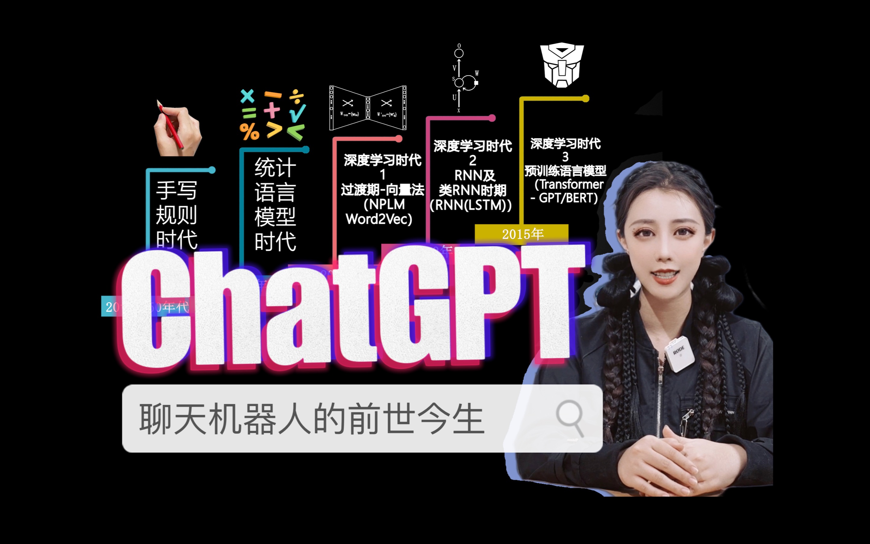 ChatGPT：自然语言处理技术发展史