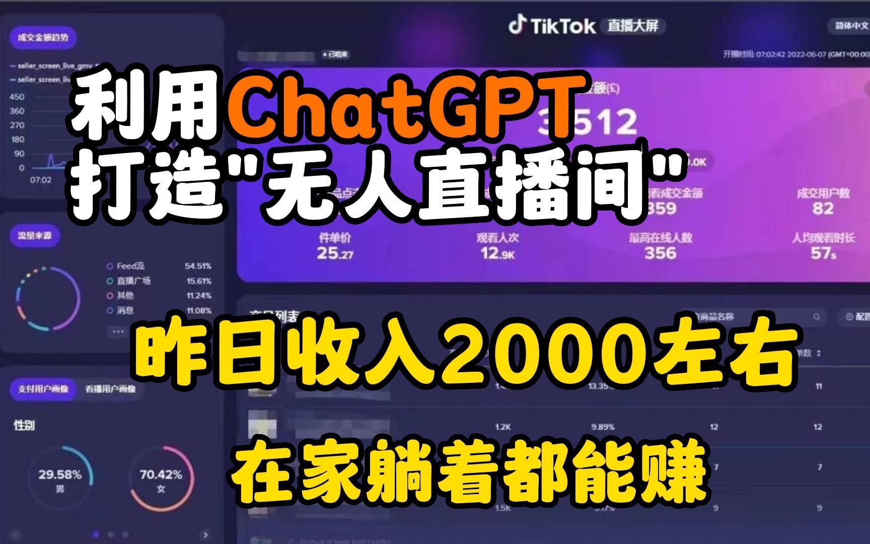 内卷不过就躺家里，用Chat GPT打造“无人直播间”，一天简单1000￥，不用出镜轻松赚钱！