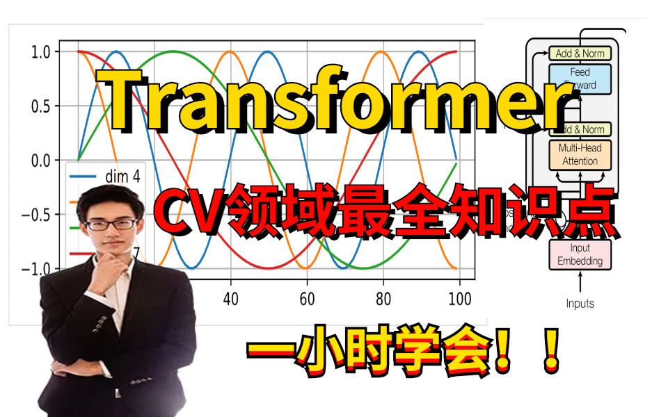 【比刷剧还爽!】计算机博士整理的入门级人工智能教程-通俗讲解transformer在CV领域知识点（CNN/TNT/代码/transformer实战/图像分割）