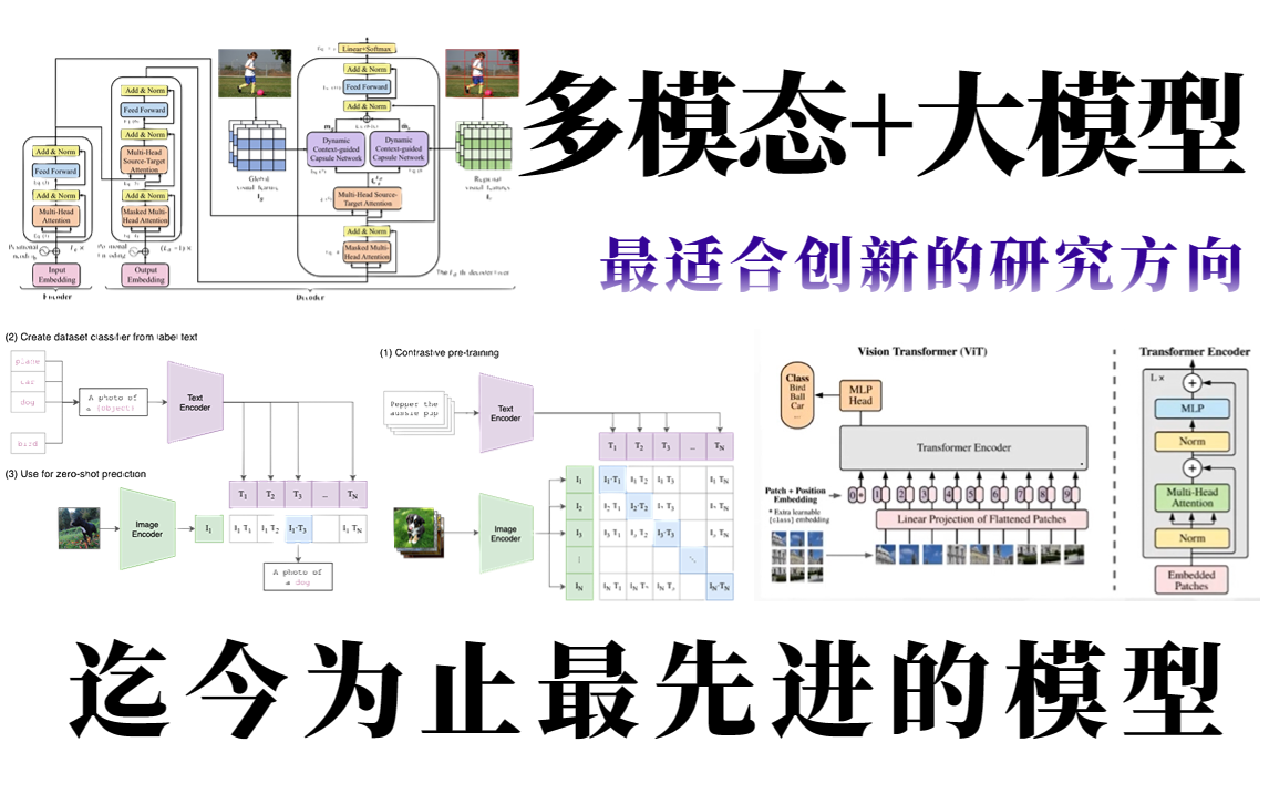 恐怖如斯！北大博士后倾情讲解多模态原理+大模型为什么这么难！存下吧！比啃书好太多了！—NLP自然语言处理/深度学习/人工智能