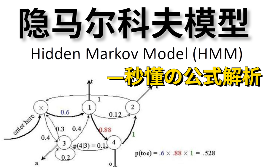 【隐马尔科夫模型】初学者都能看明白的原理详解,动画讲解轻松学——HMM|底层逻辑|人工智能|深度学习|算法