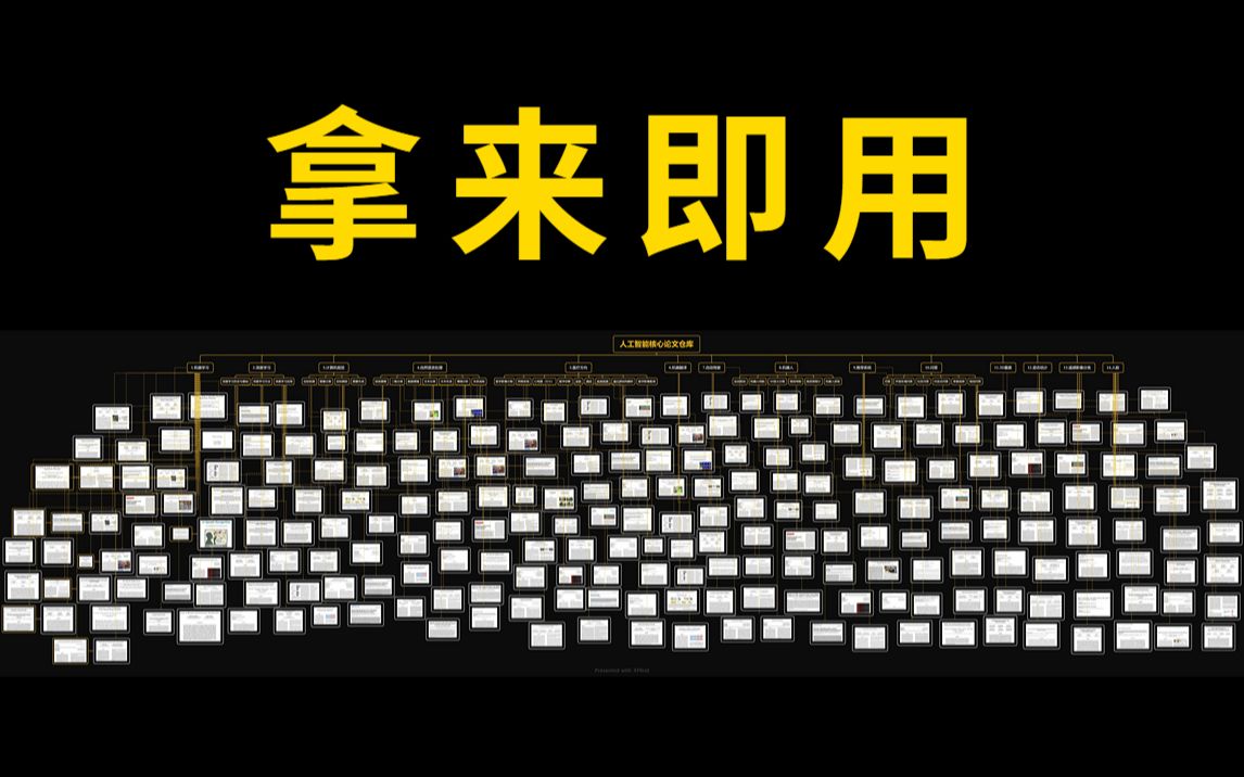 【包含550篇的人工智能核心论文仓库】你可以在当中找到几乎任何热门方向的核心论文代码！-人工智能/计算机视觉/深度学习/机器学习