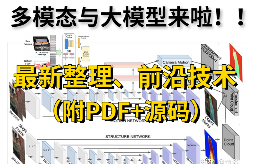 膜拜！2023年首发爆火！北大大佬搞懂多模态原理详解+大模型训练为什么这么难？—聊天机器人/NLP自然语言处理/transformer看完就能写进简历！