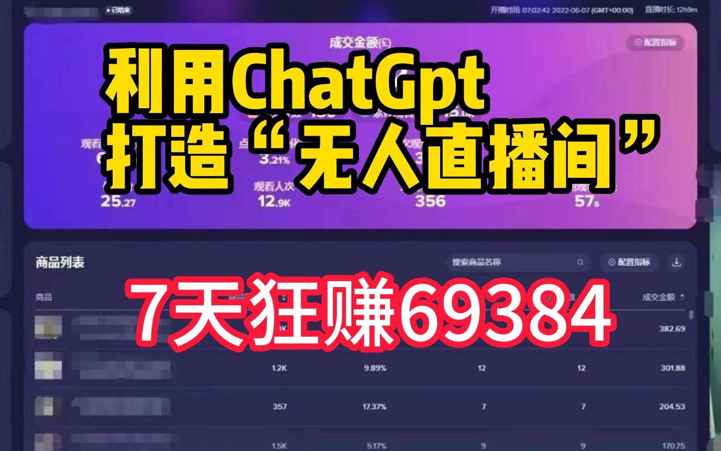 用Chat GPT打造“无人直播间”，七天狂撰69384￥，不用出镜轻松赚钱！