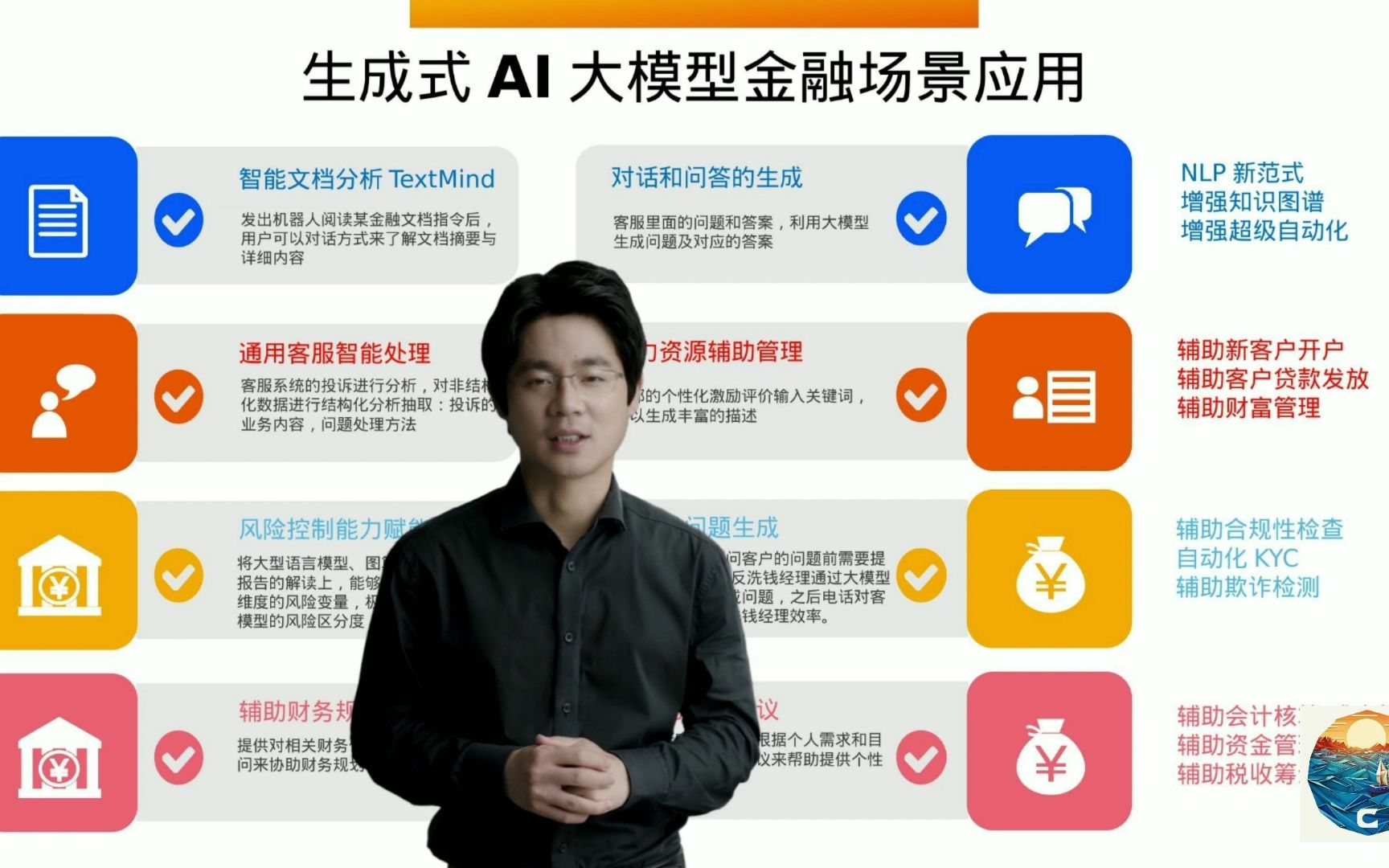 AIGC生成数字人PPT介绍短视频