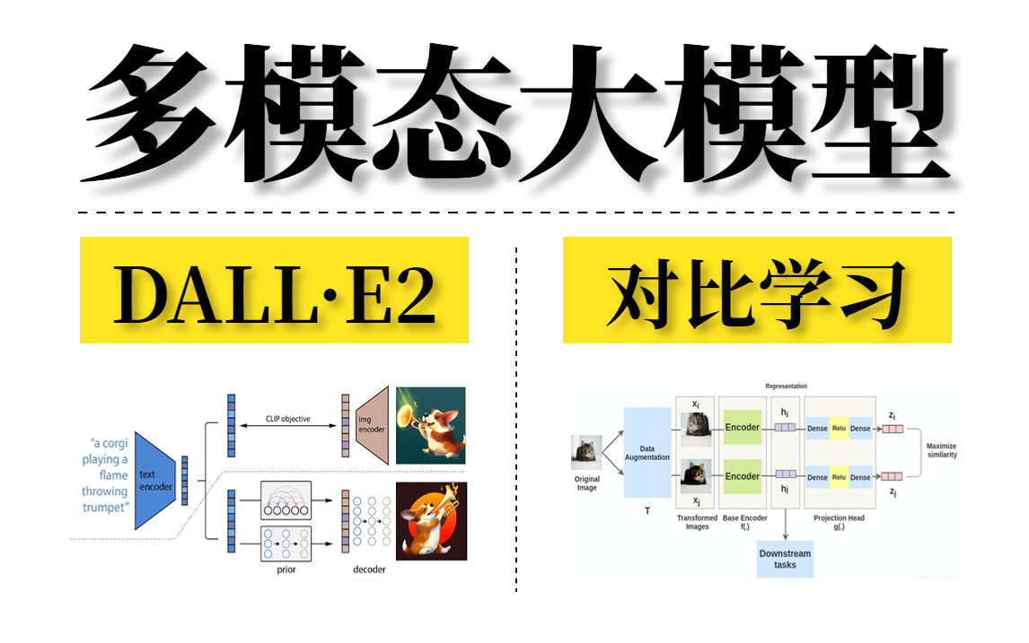 2023年首发！最新热门的【多模态大模型】对比学习+OpenAI DALL·E2模型解读，这通俗易懂程度比啃书效果强多了！