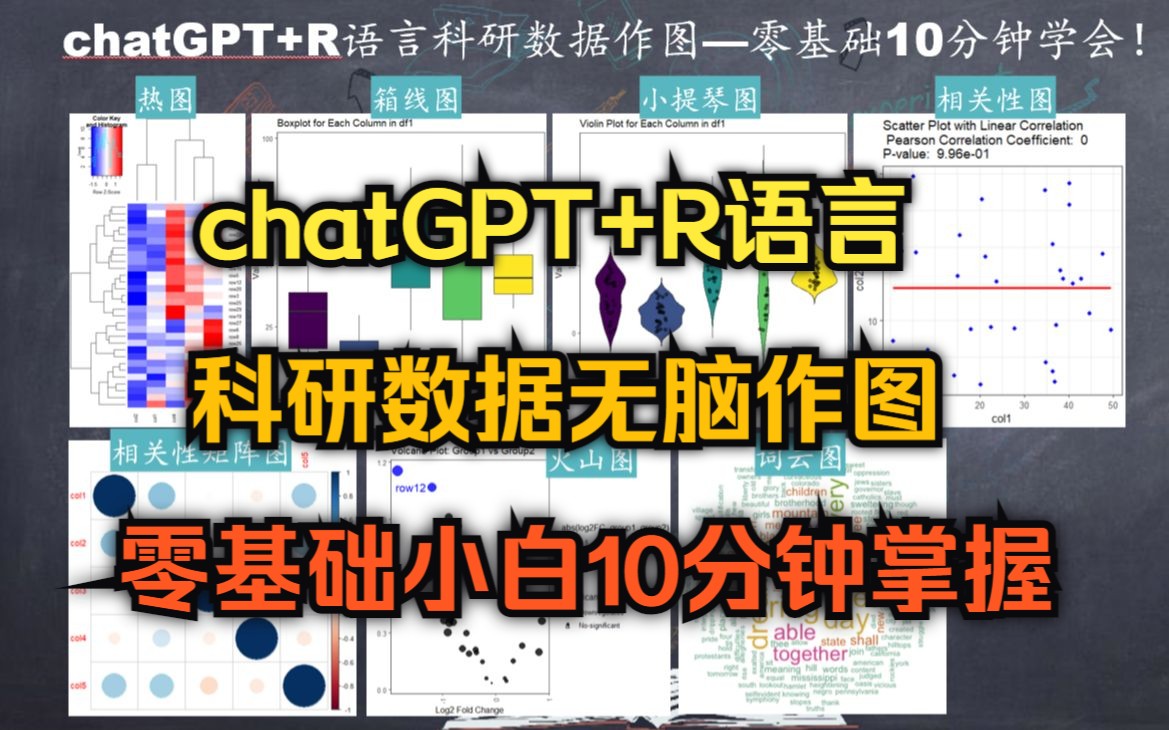 985博后大师兄分享，chatGPT+R语言科研数据作图！