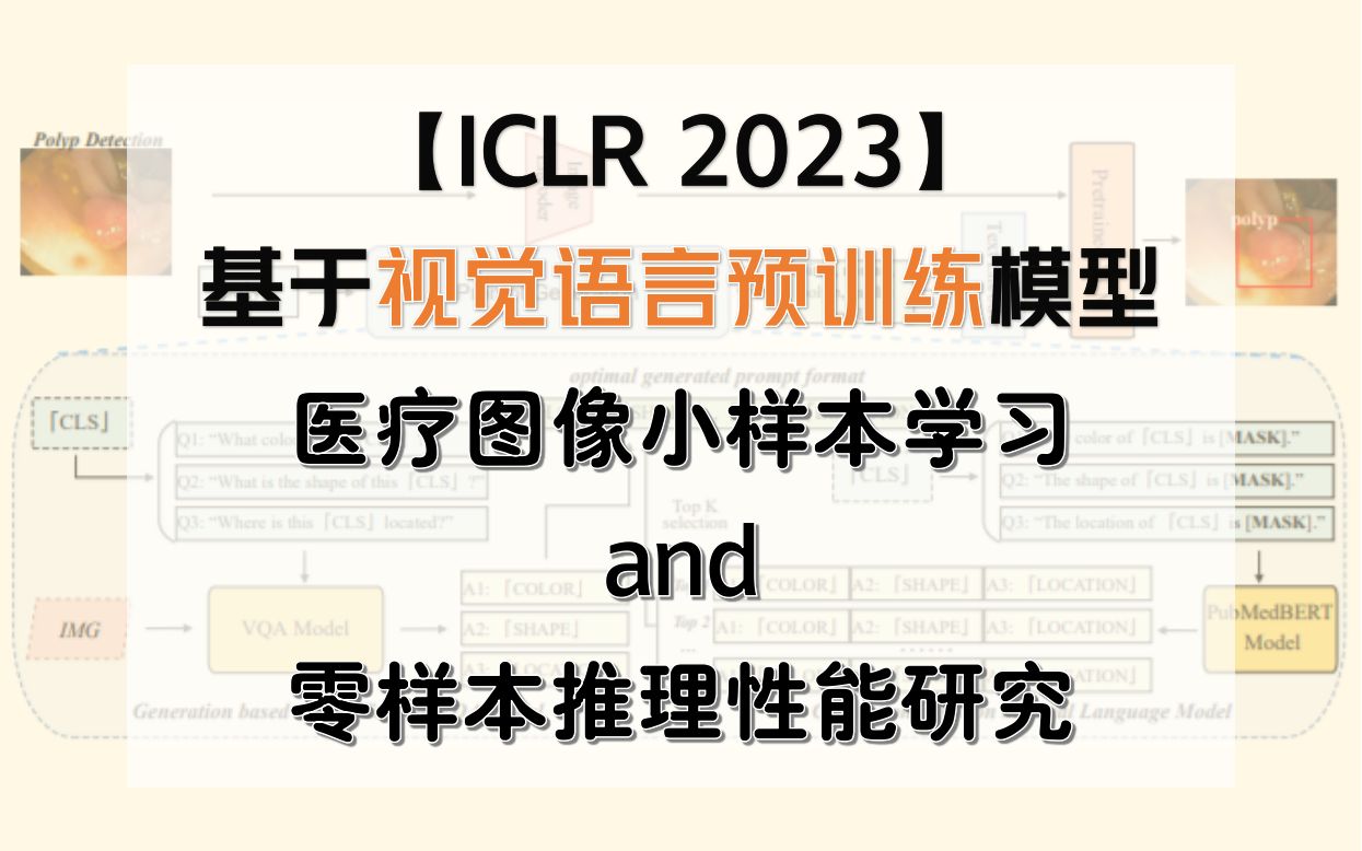 【ICLR 2023】大规模预训练视觉语言模型，是否可以成功应用到医学领域呢？-医学图像/小样本学习/零样本推理