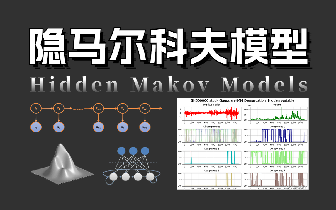 翻遍全网！竟然有人把【隐马尔科夫模型】讲得如此透彻，从理论到上手，快速掌握自然语言处理核心模型HMM！！NLP自然语言处理|人工智能