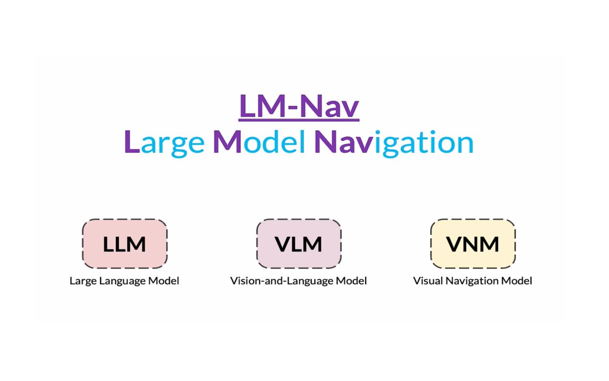 LM-Nav：具有大型预训练语言、视觉和动作模型的机器人导航｜2022【UC Berkeley&Google】
