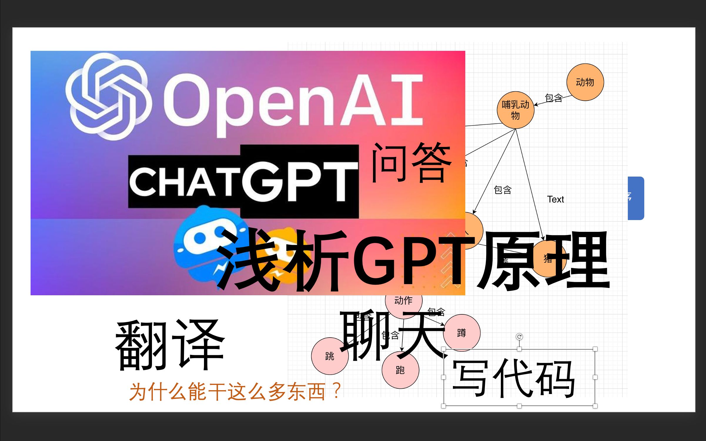 为什么chatGPT什么都能干？浅析GPT的原理