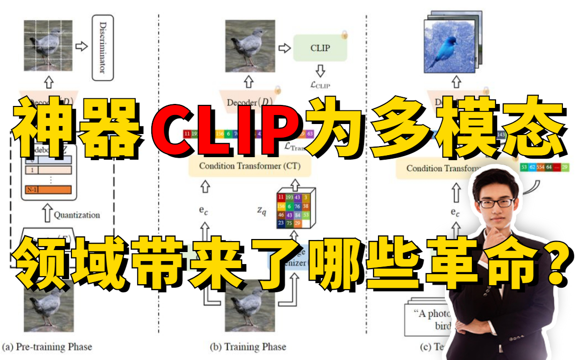神器CLIP为多模态领域带来了哪些革命？迪哥2小时精讲OpenAI神器—CLIP模型，原理详解+代码复现！