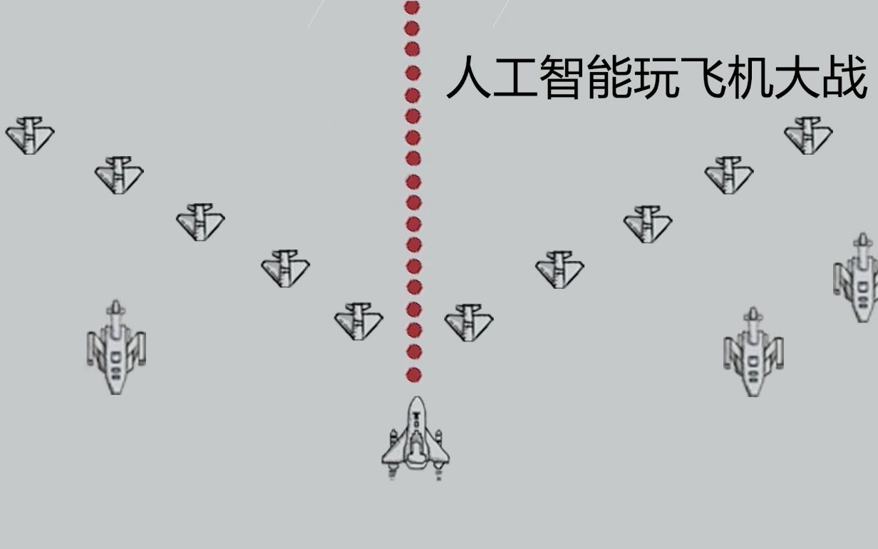 惩罚人工智能，倒逼 AI 成长