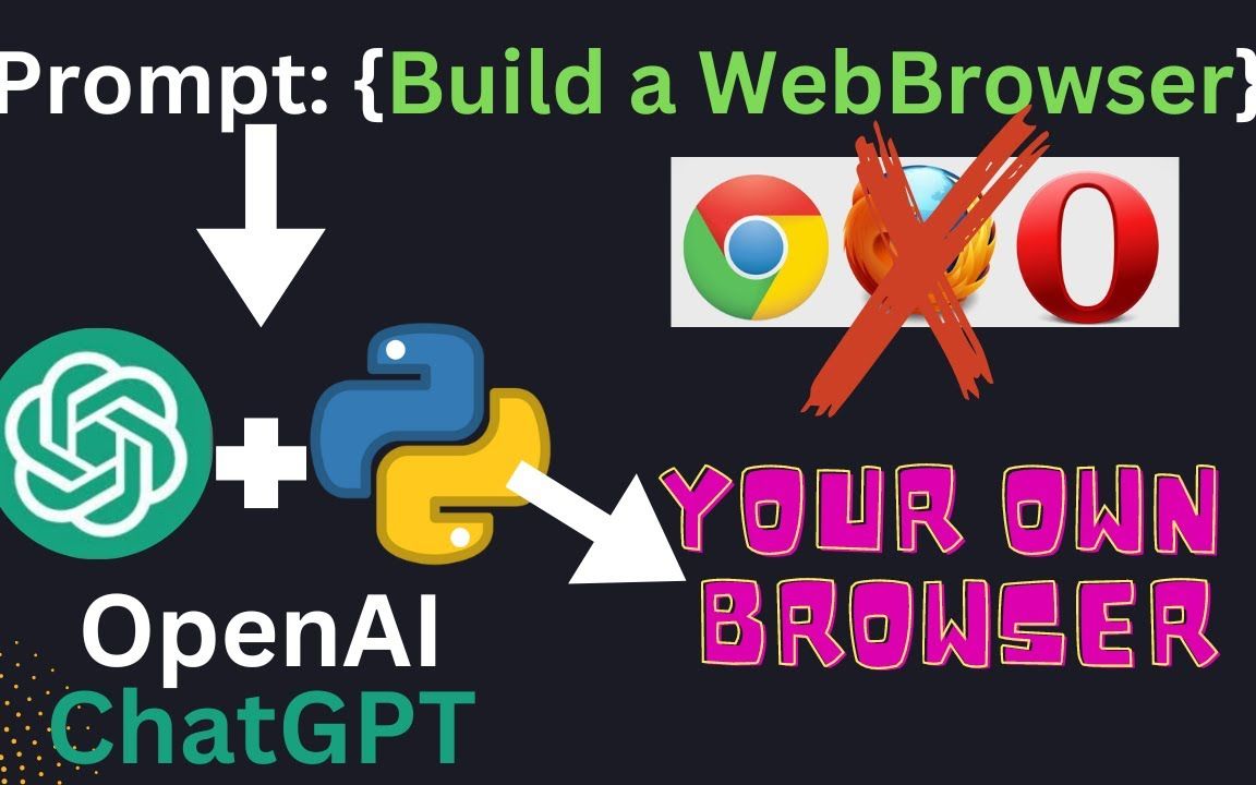 【油管精选】用ChatGPT轻松创建自己的个人网站