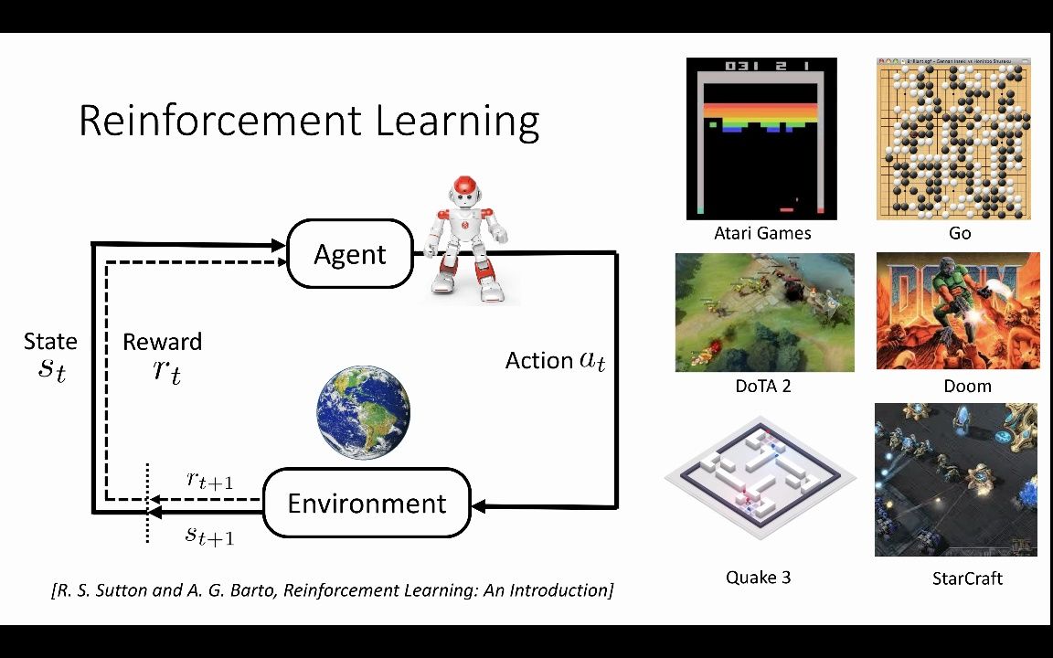 Facebook田渊栋：Planning for RL and RL for Planning
