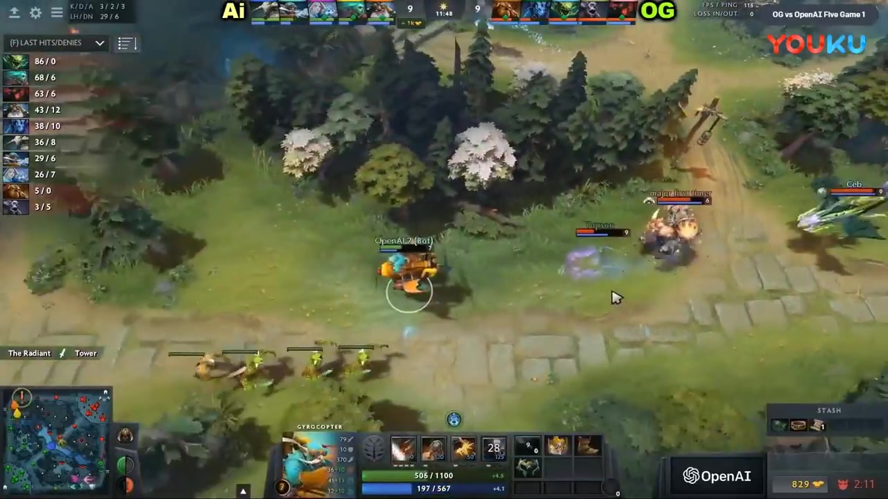 《DOTA2》：人工智能Open AI 2:0击败TI8冠军OG战队（详情见简介）