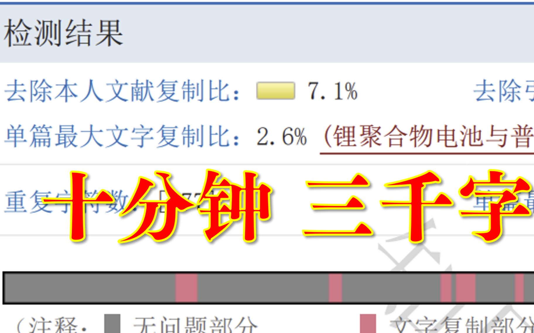 听说你在为论文发愁？
