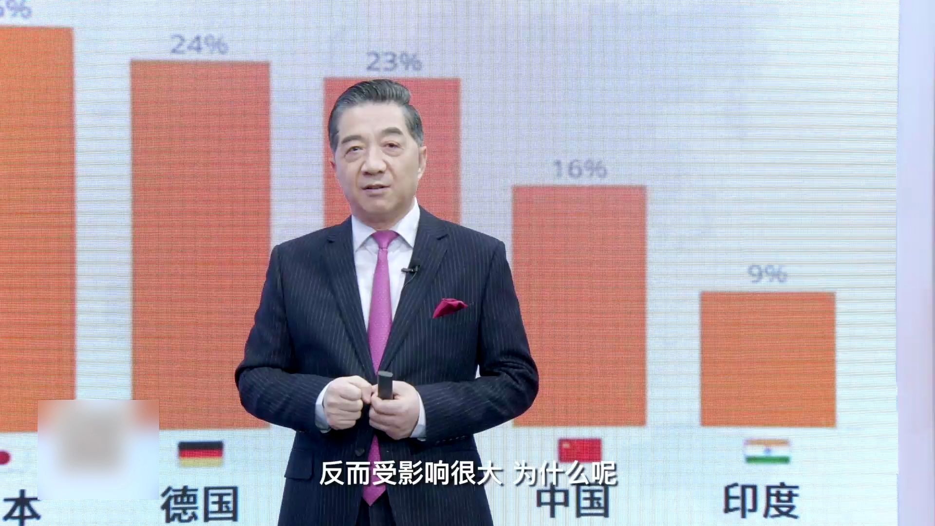 人工智能的应用会对我们的工作产生多大影响？会面临失业潮吗？