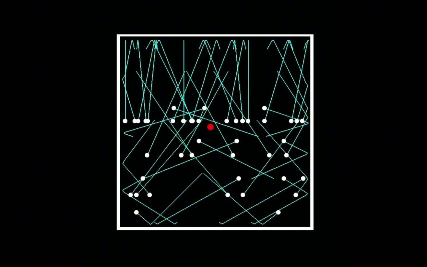 AI通过训练学会预测并躲避即将到来的随机攻击，人工智能的进化速度超过我们想象