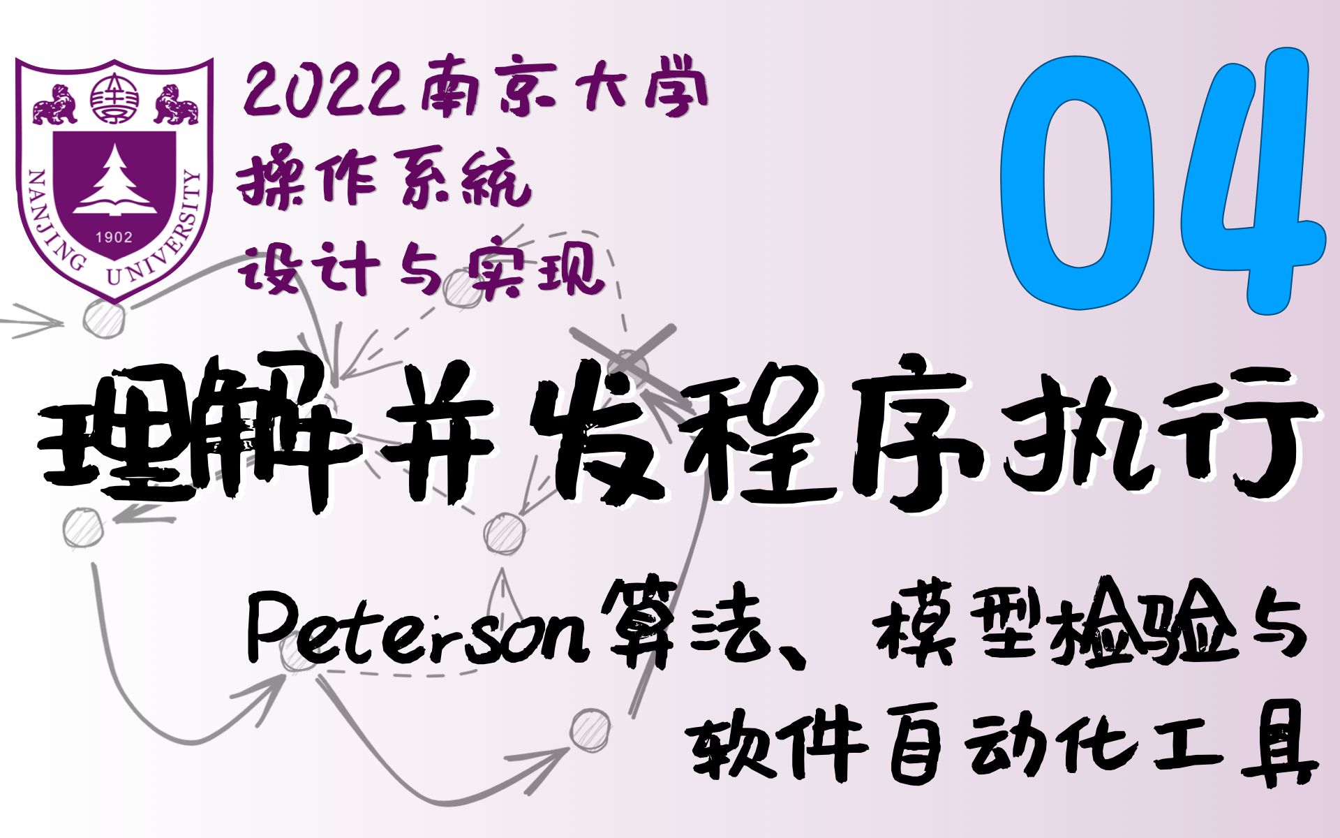 理解并发程序执行 (Peterson算法、模型检验与软件自动化工具) [南京大学2022操作系统-P4]