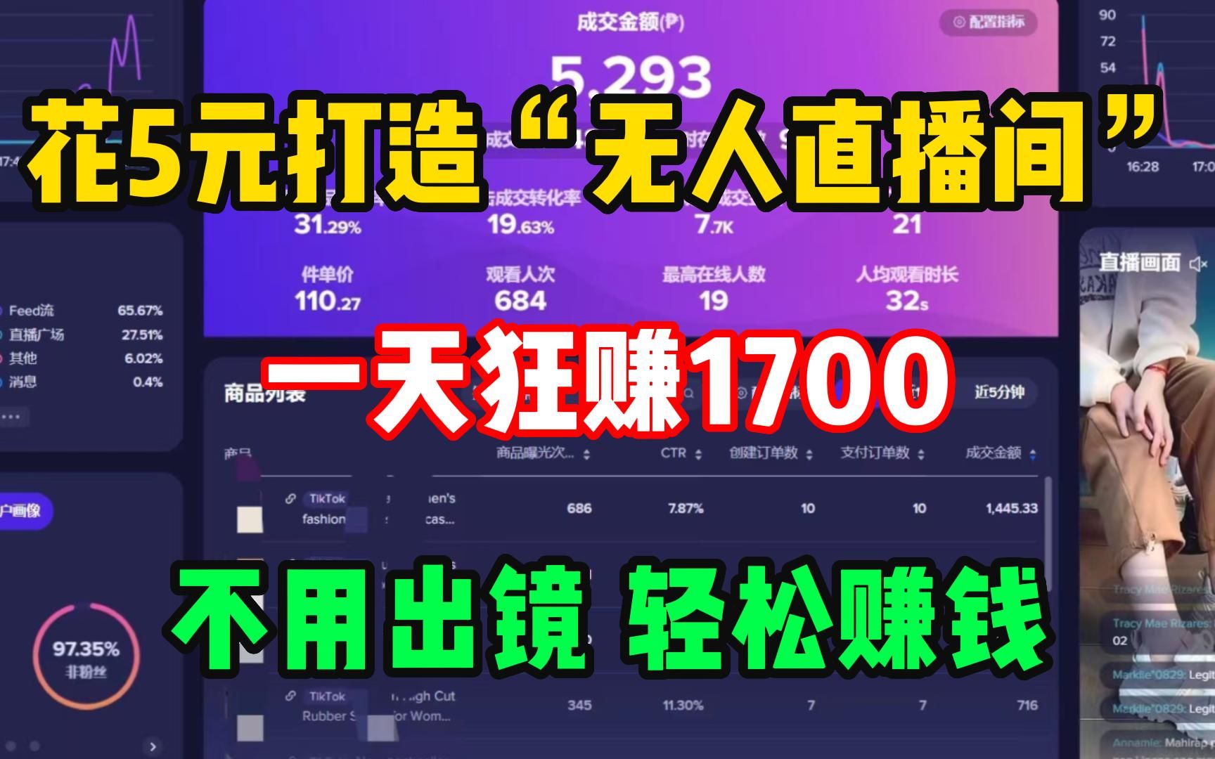 花5元用chat—GPT打造无人直播间一天撰了1700￥操作简单，人人可做。