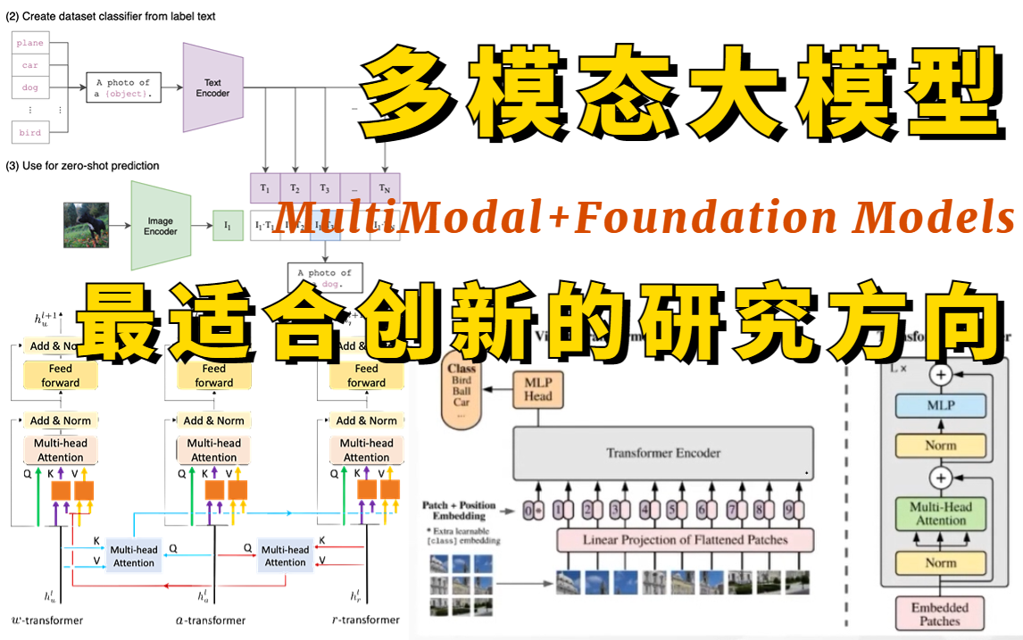 2023年全新！2小时搞懂最先进的多模态大模型保姆级教程！绝对的通俗易懂！—NLP自然语言处理/transformer/bert模型